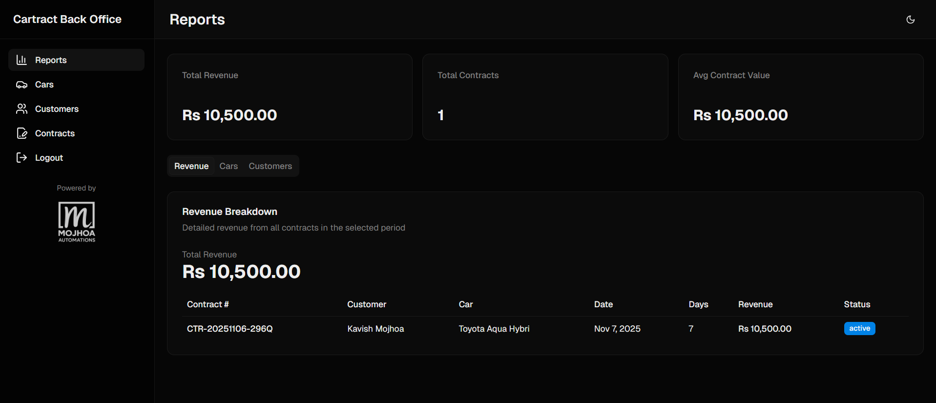 Car Rental Contract Automation System